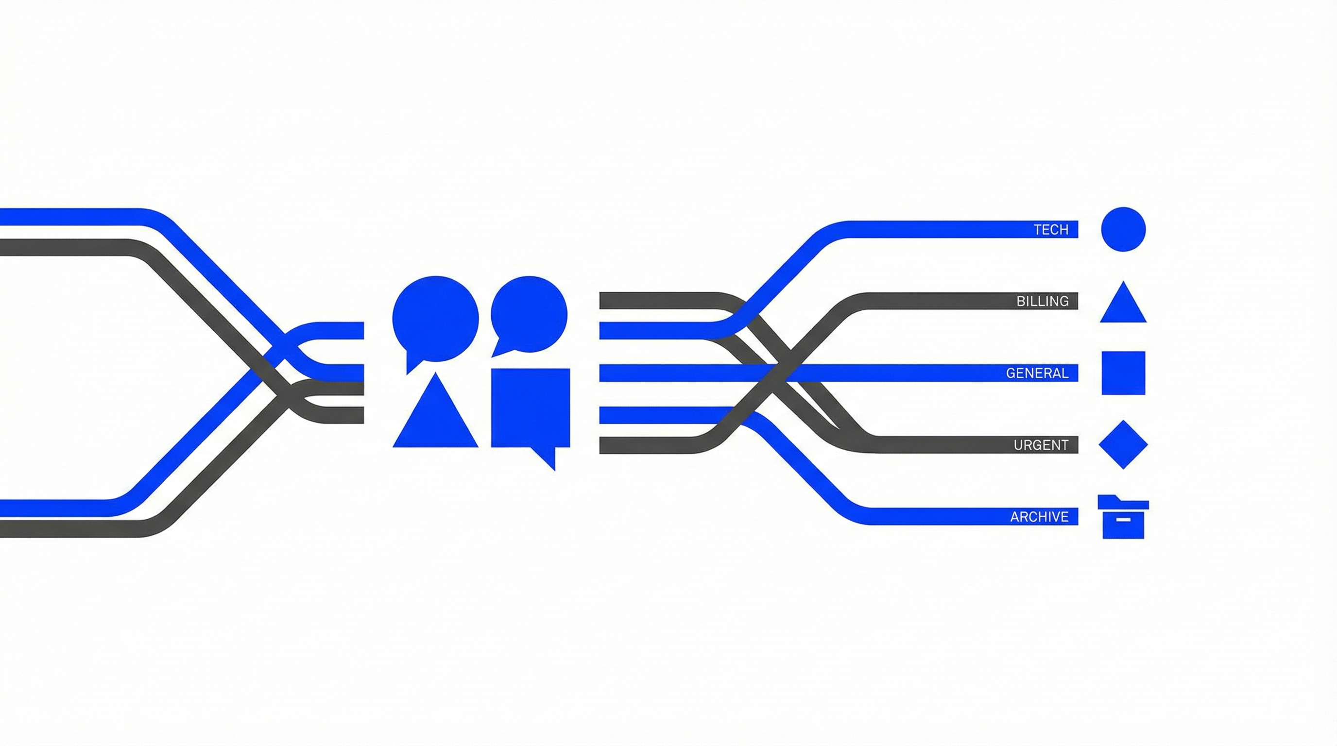 Support Ops: a fully AI-powered virtual teammate for ticket queues.